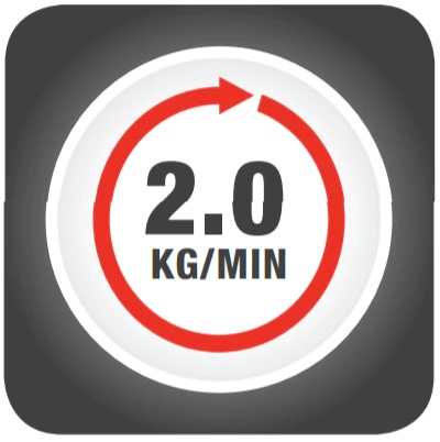 Capacitate de tocare: 2 kg/min