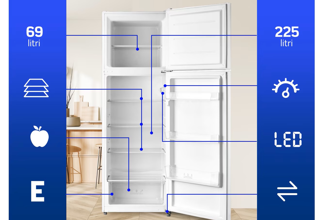 functii disponibile