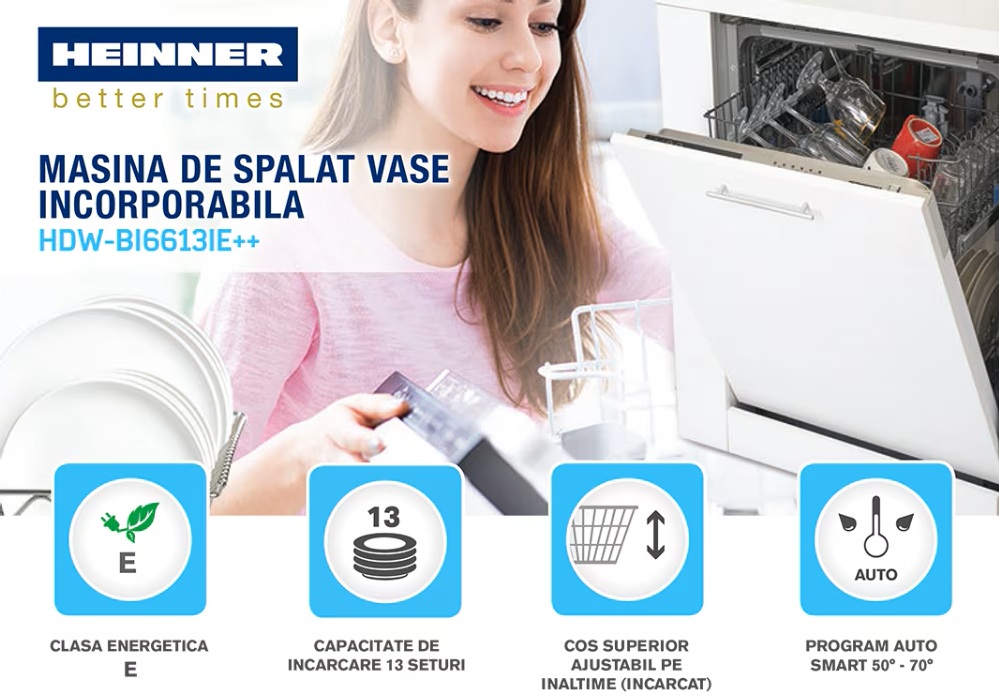 descriere masina spalat vase incorporabila Heinner HDW-BI6613IE++
