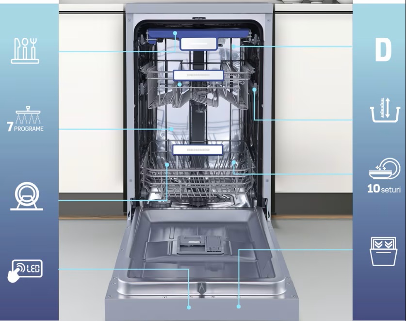 descriere masina spalat vase independenta Heinner HDW-FSM45710AWD+++